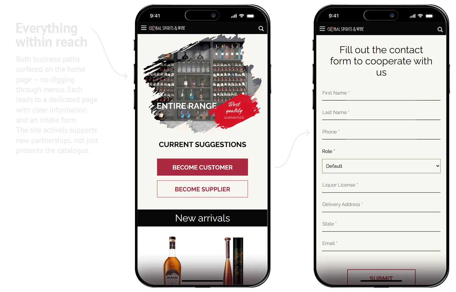 GSW Distribution — new website