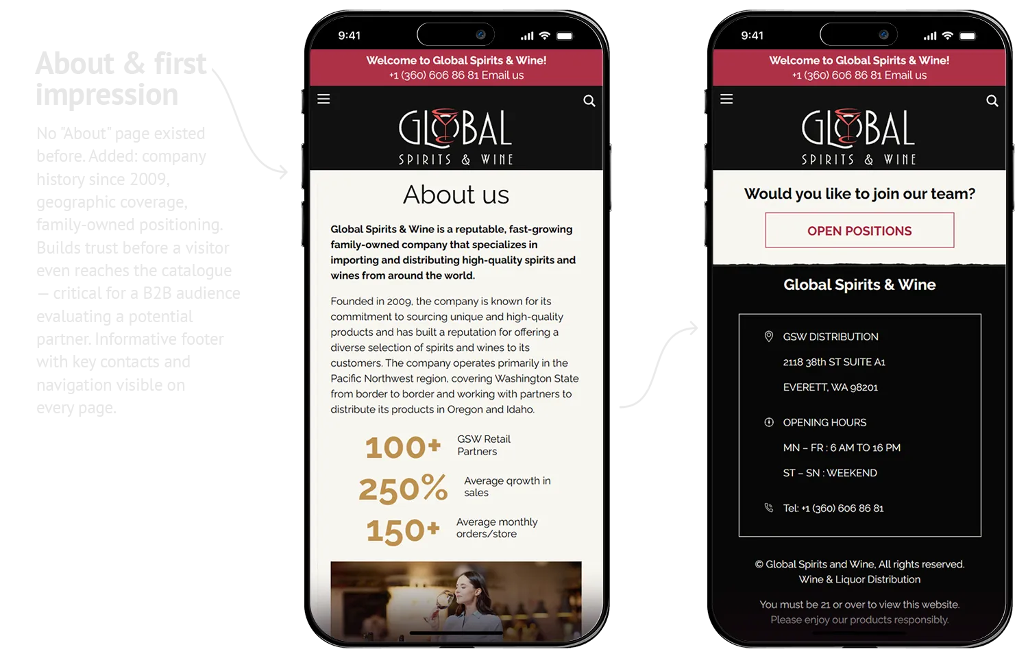 GSW Distribution — new website