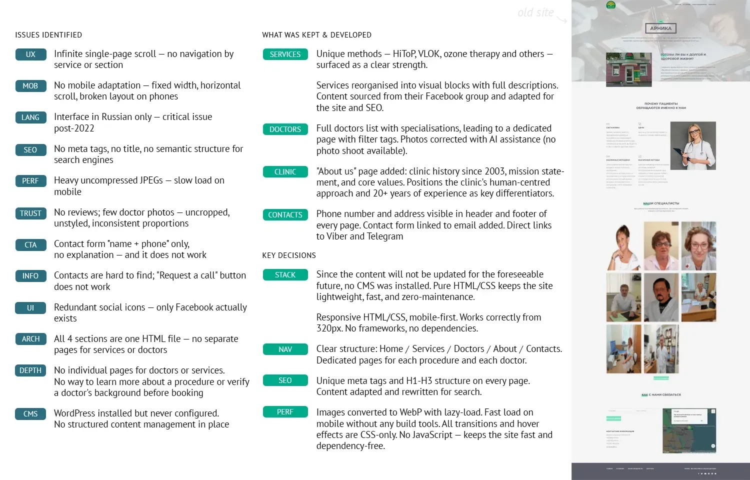 Arnika — old website
